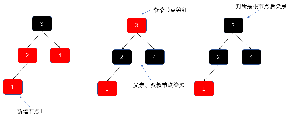 幻灯片1